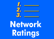 Carrier Ratings